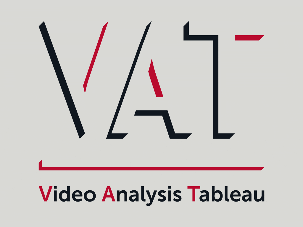 The Video Analysis Tableau: Logo, Branding, and Web Design